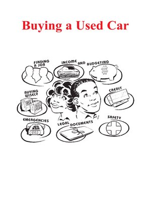 cover image of Buying a Used Car
